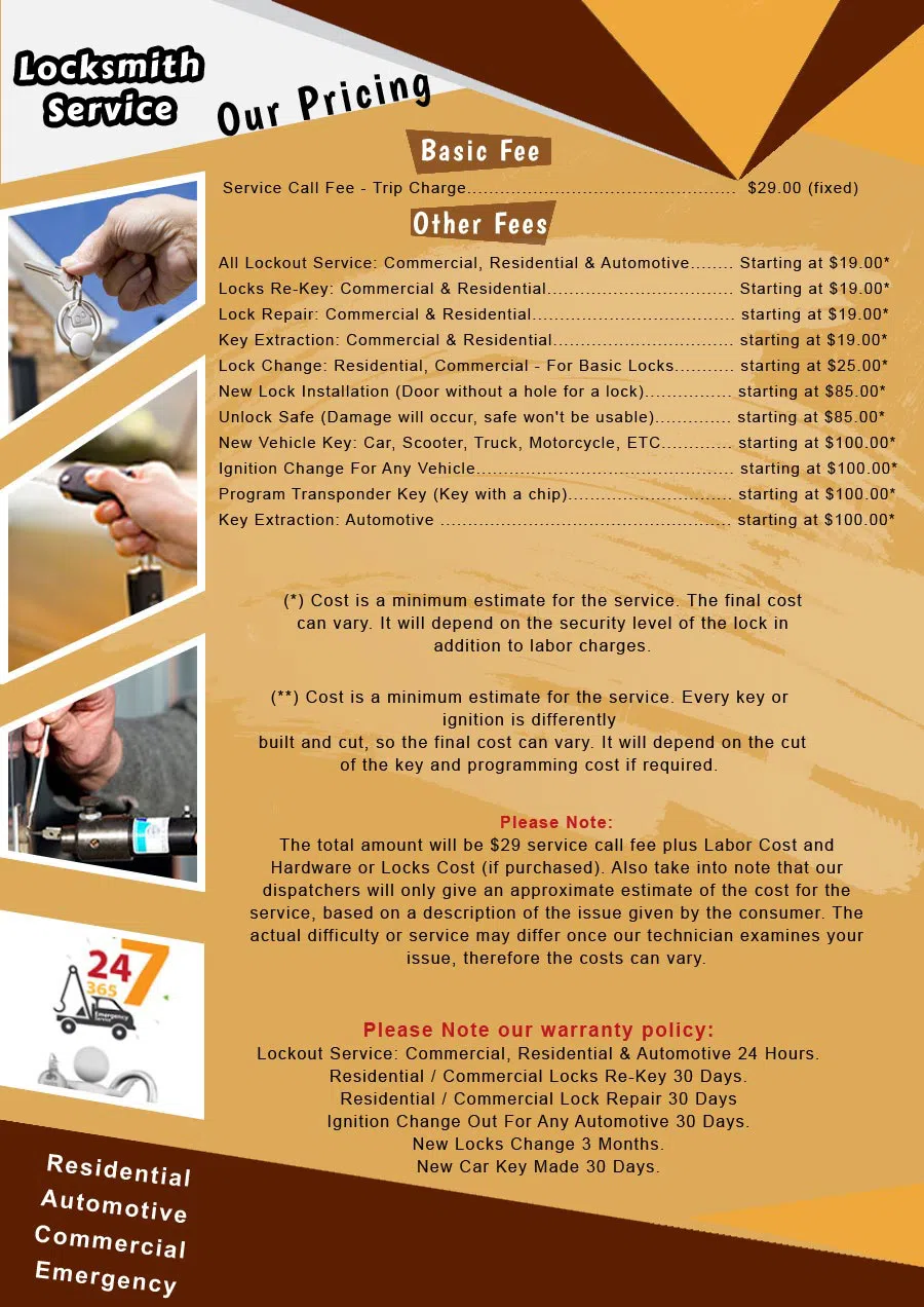 Super Locksmith Service Minneapolis, MN 612-568-1059